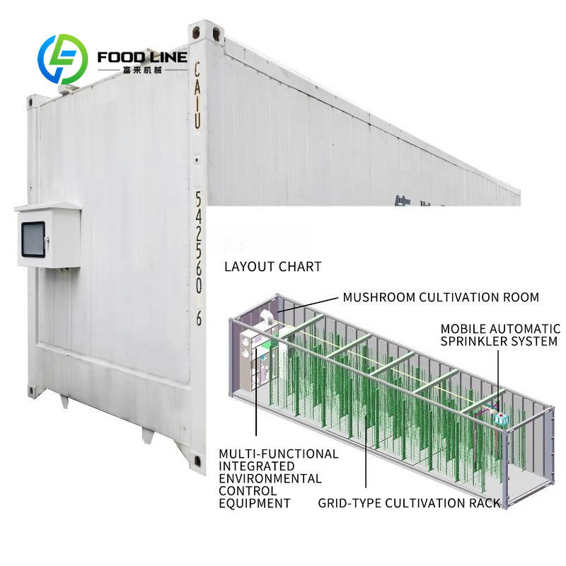 Agriculture Farming Systems - Containerized Agricultural Greenhouse Mushroom Planting System