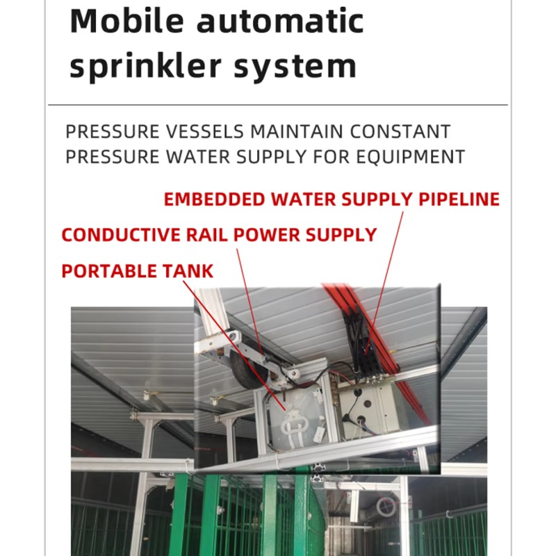 Containerized Agricultural Gre - Agriculture Farming Systems recension och pris