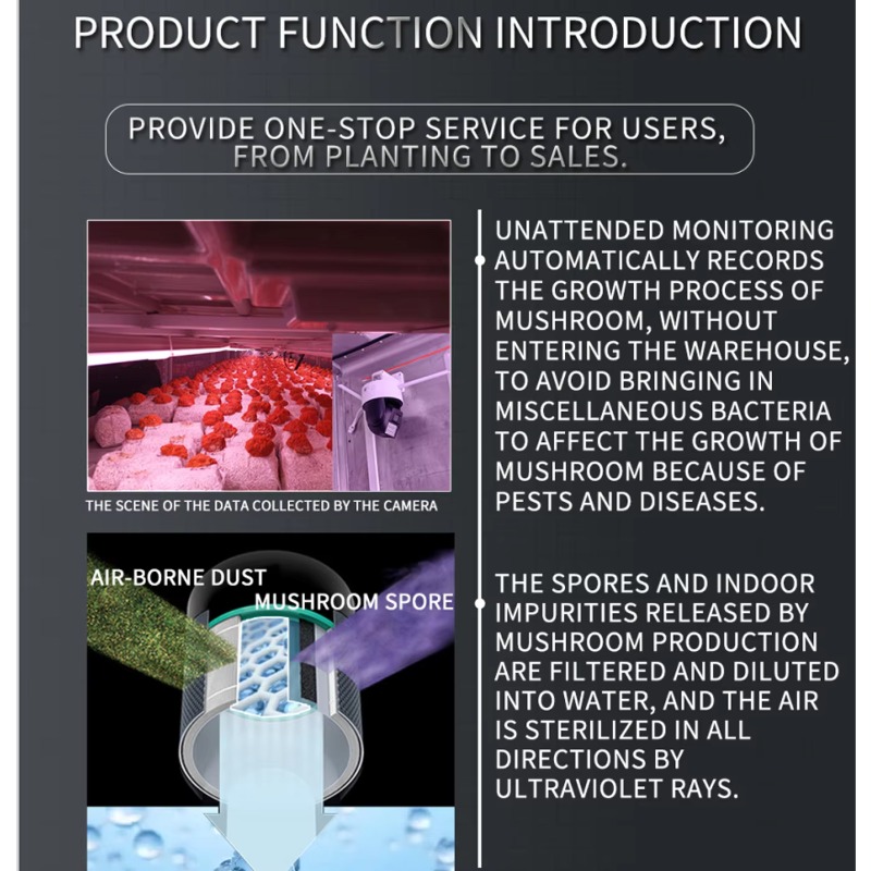 Containerized Agricultural Gre - Agriculture Farming Systems recension och pris