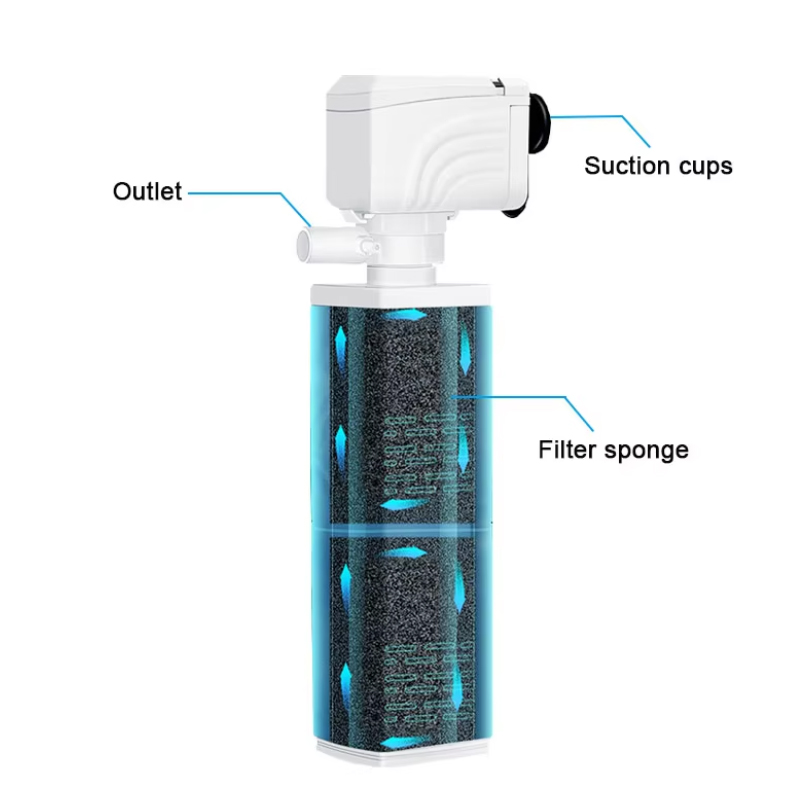 3 in 1 Aquarium Filter Pump Si - Aquaculture Aerator Pump recension och pris