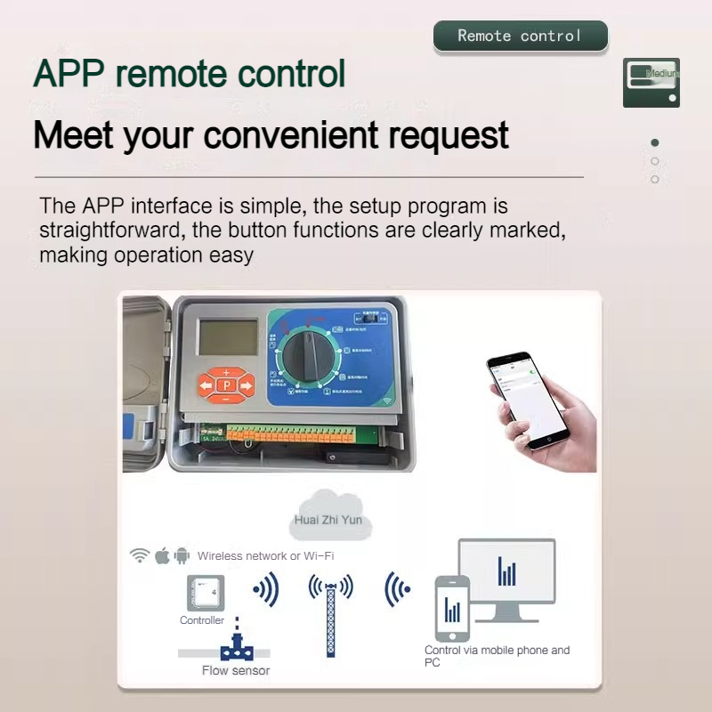 16-Zone Irrigation Controller, - Farming Zone recension och pris